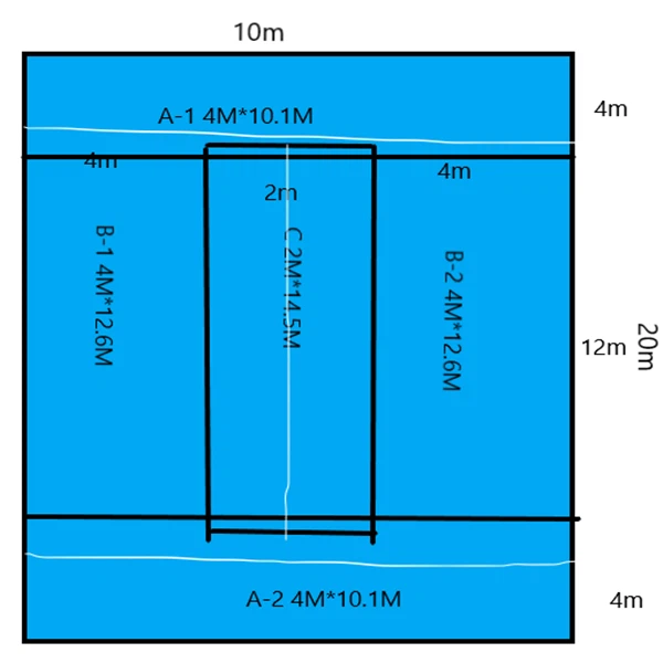 padel turf installation manual padel turf installation manual